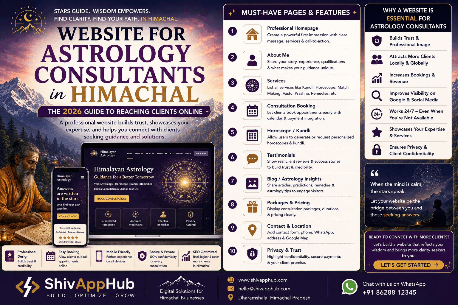 Website for Astrology Consultants in Himachal: The 2026 Guide to Reaching Clients Online