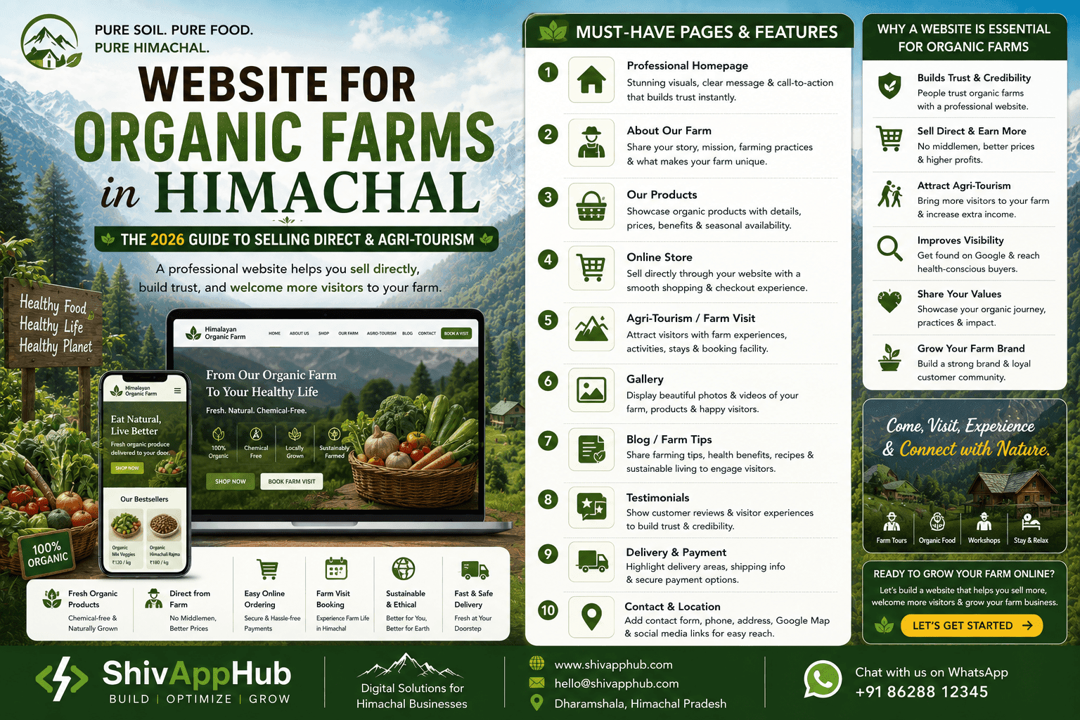 Website for Organic Farms in Himachal: The 2026 Guide to Selling Direct & Agri‑Tourism