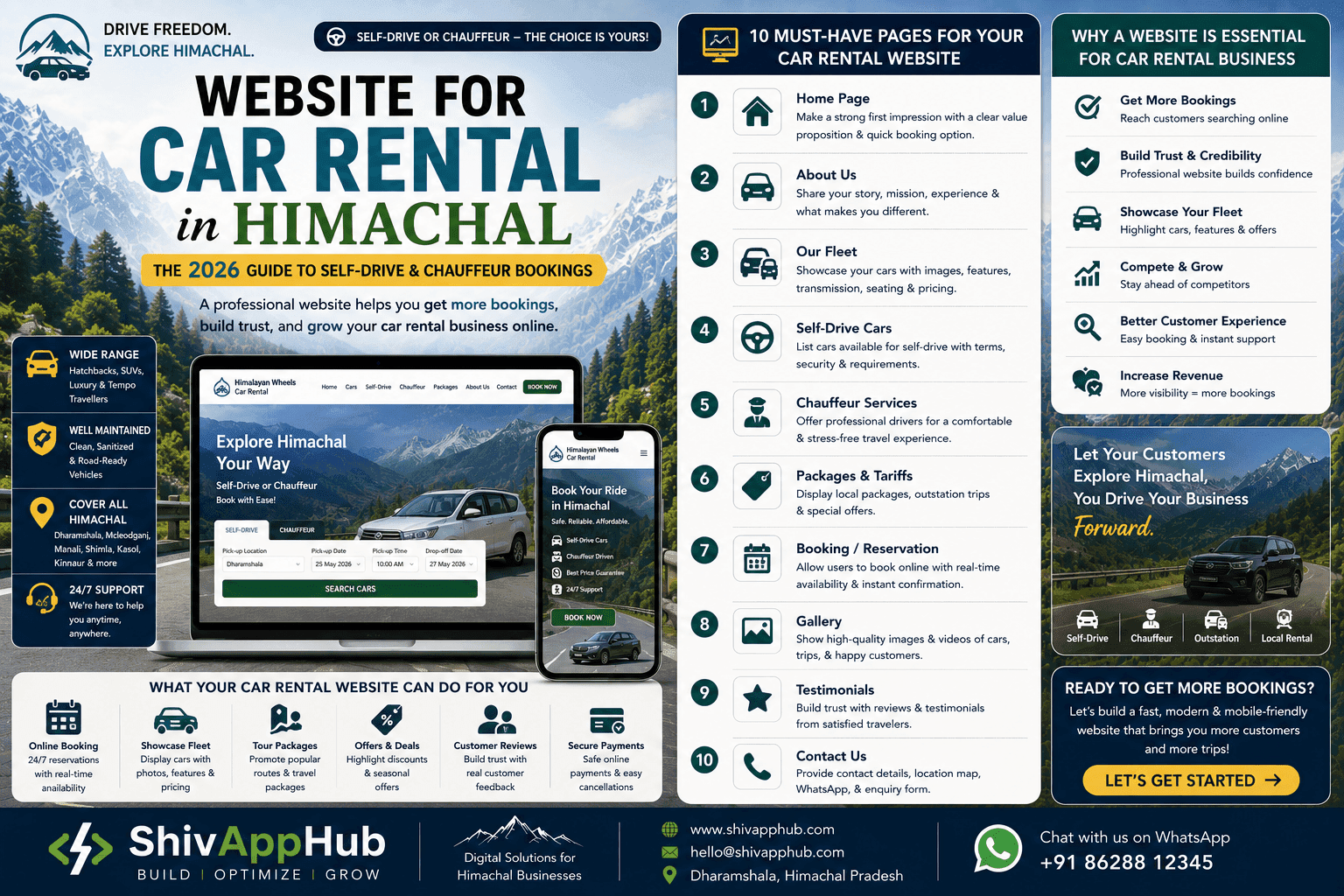 Website for Car Rental in Himachal: The 2026 Guide to Self‑Drive & Chauffeur Bookings