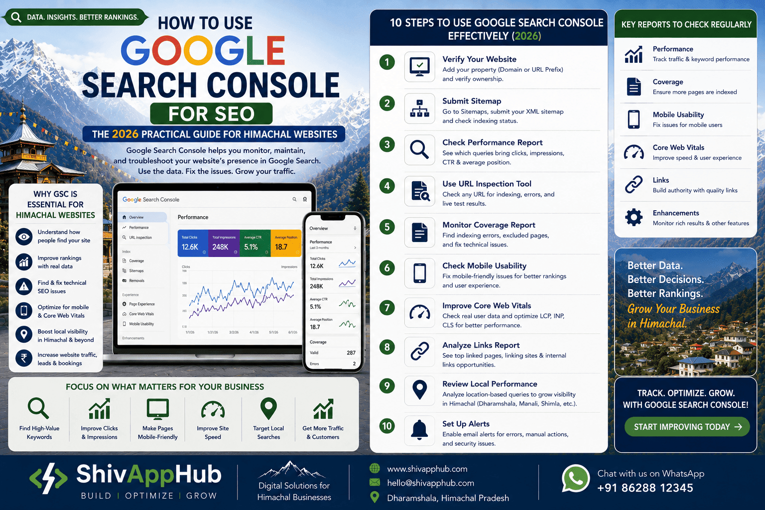 How to Use Google Search Console for SEO: The 2026 Practical Guide for Himachal Websites