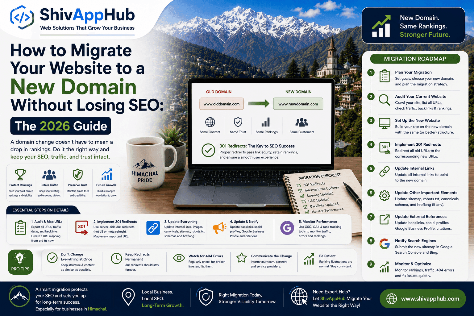 How to Migrate Your Website to a New Domain Without Losing SEO: The 2026 Guide