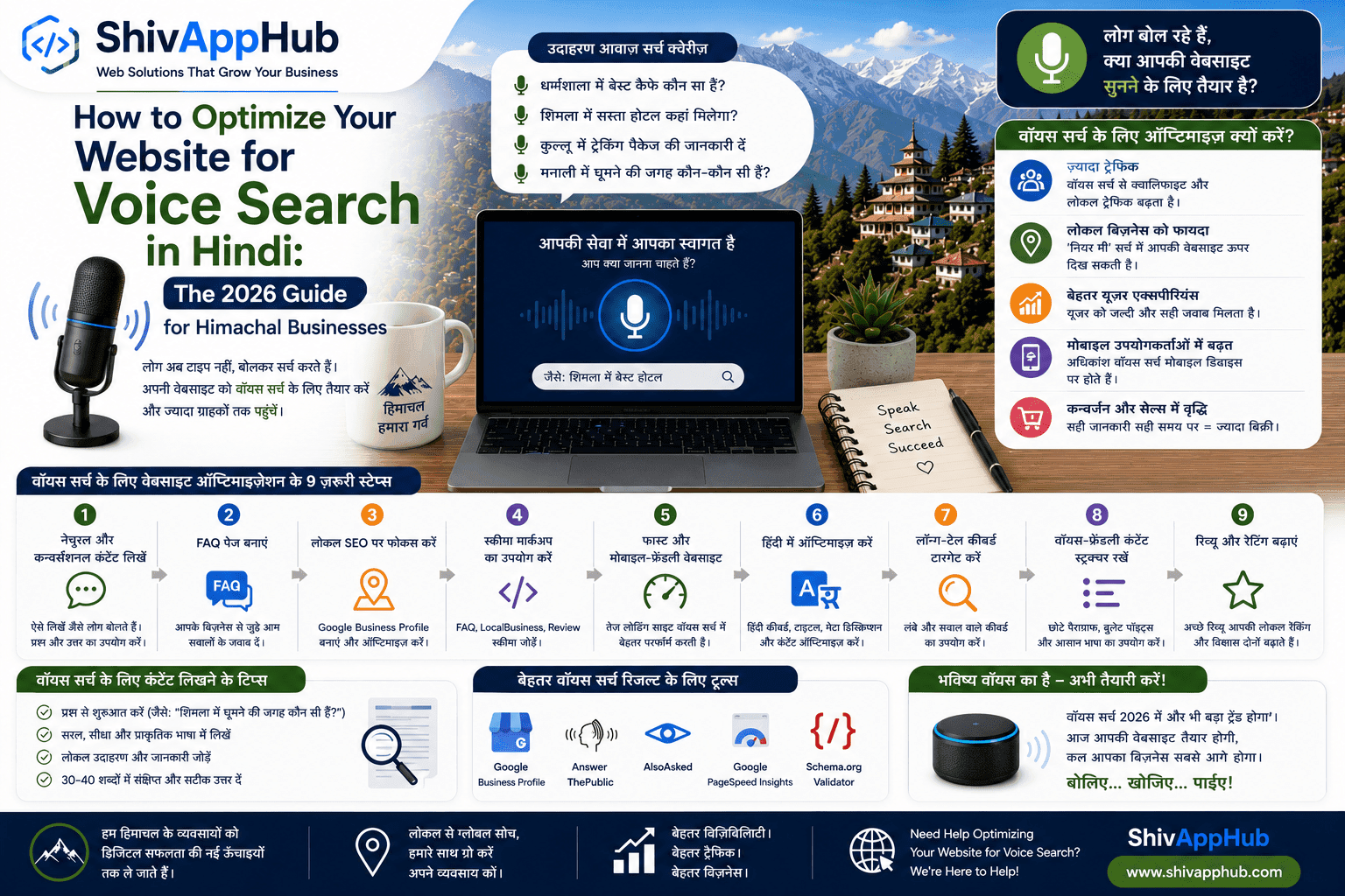 How to Optimize Your Website for Voice Search in Hindi: The 2026 Guide for Himachal Businesses