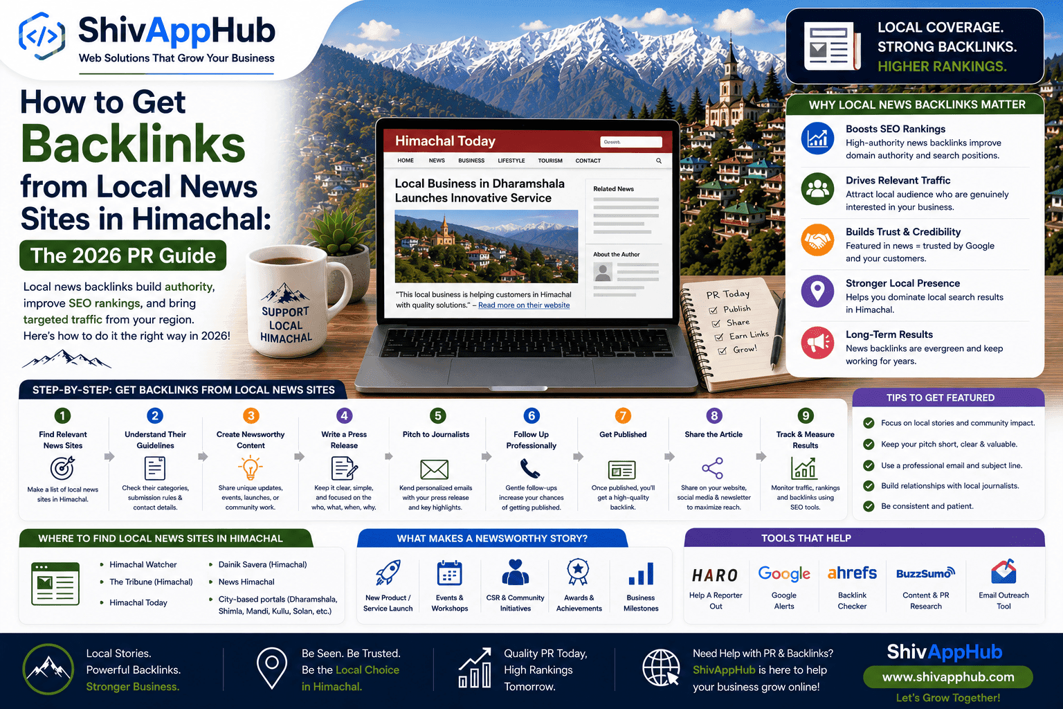 How to Get Backlinks from Local News Sites in Himachal: The 2026 PR Guide