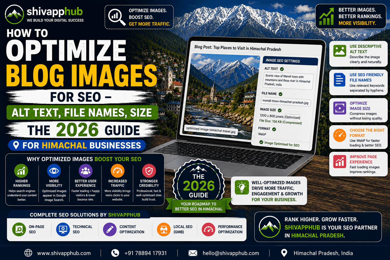 How to Optimize Blog Images for SEO – Alt Text, File Names, Size: The 2026 Guide