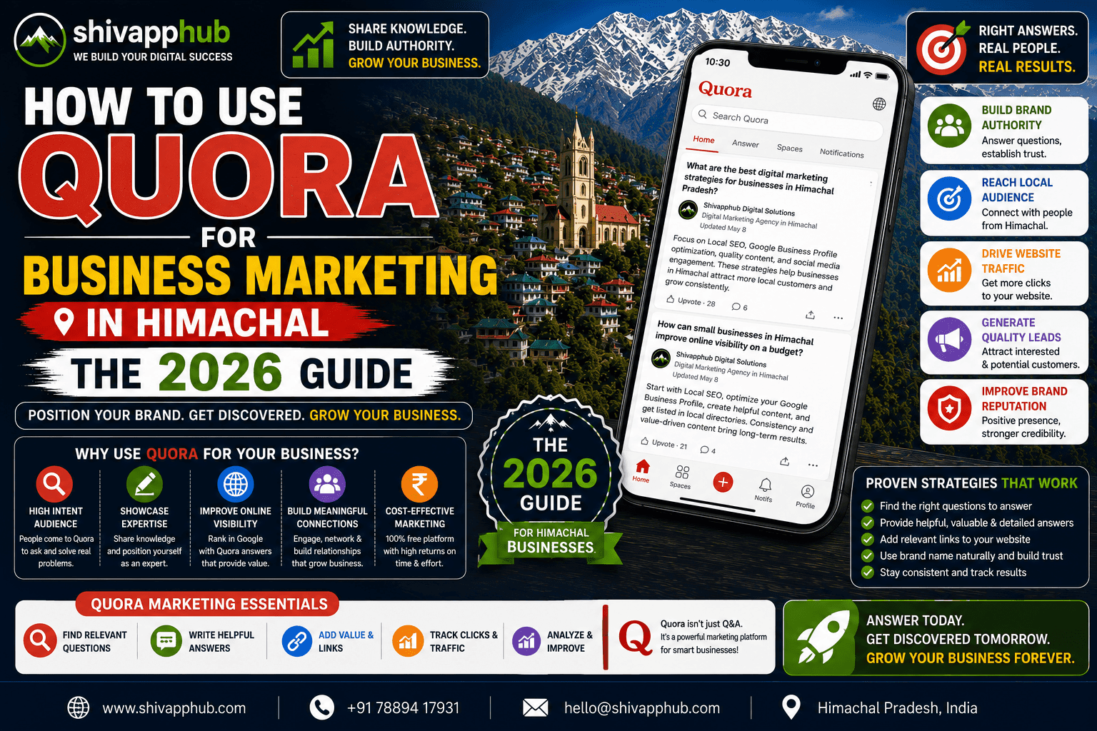 How to Use Quora for Business Marketing in Himachal: The 2026 Guide