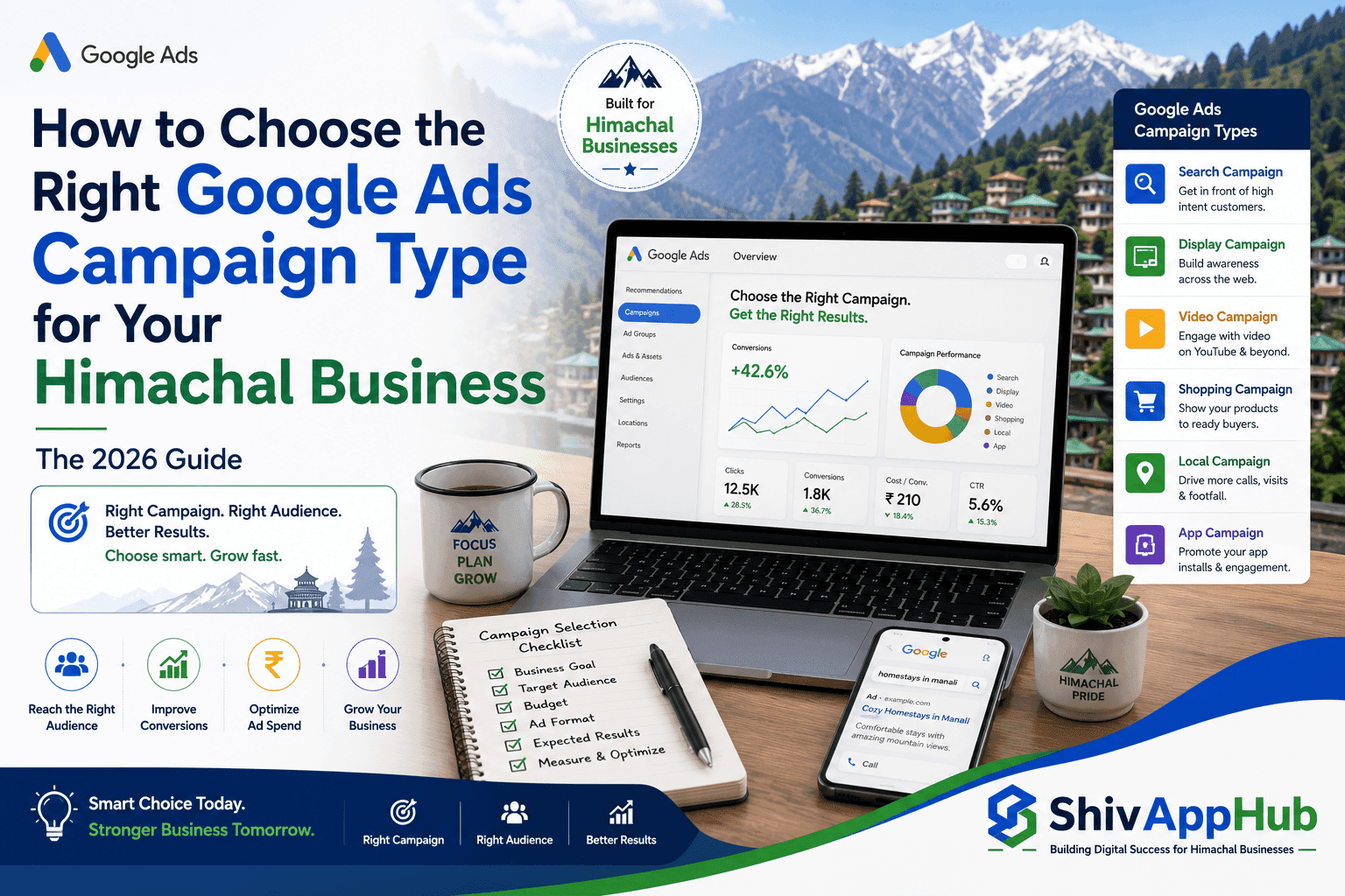 How to Choose the Right Google Ads Campaign Type for Your Himachal Business: The 2026 Guide