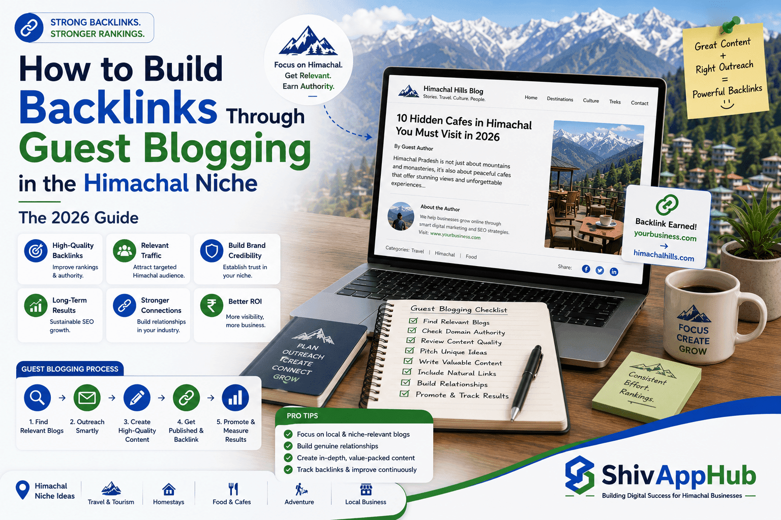 How to Build Backlinks Through Guest Blogging in the Himachal Niche: The 2026 Guide