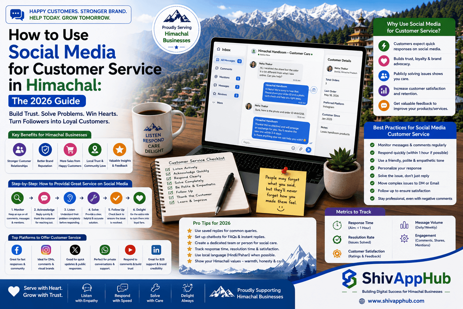 How to Use Social Media for Customer Service in Himachal: The 2026 Guide