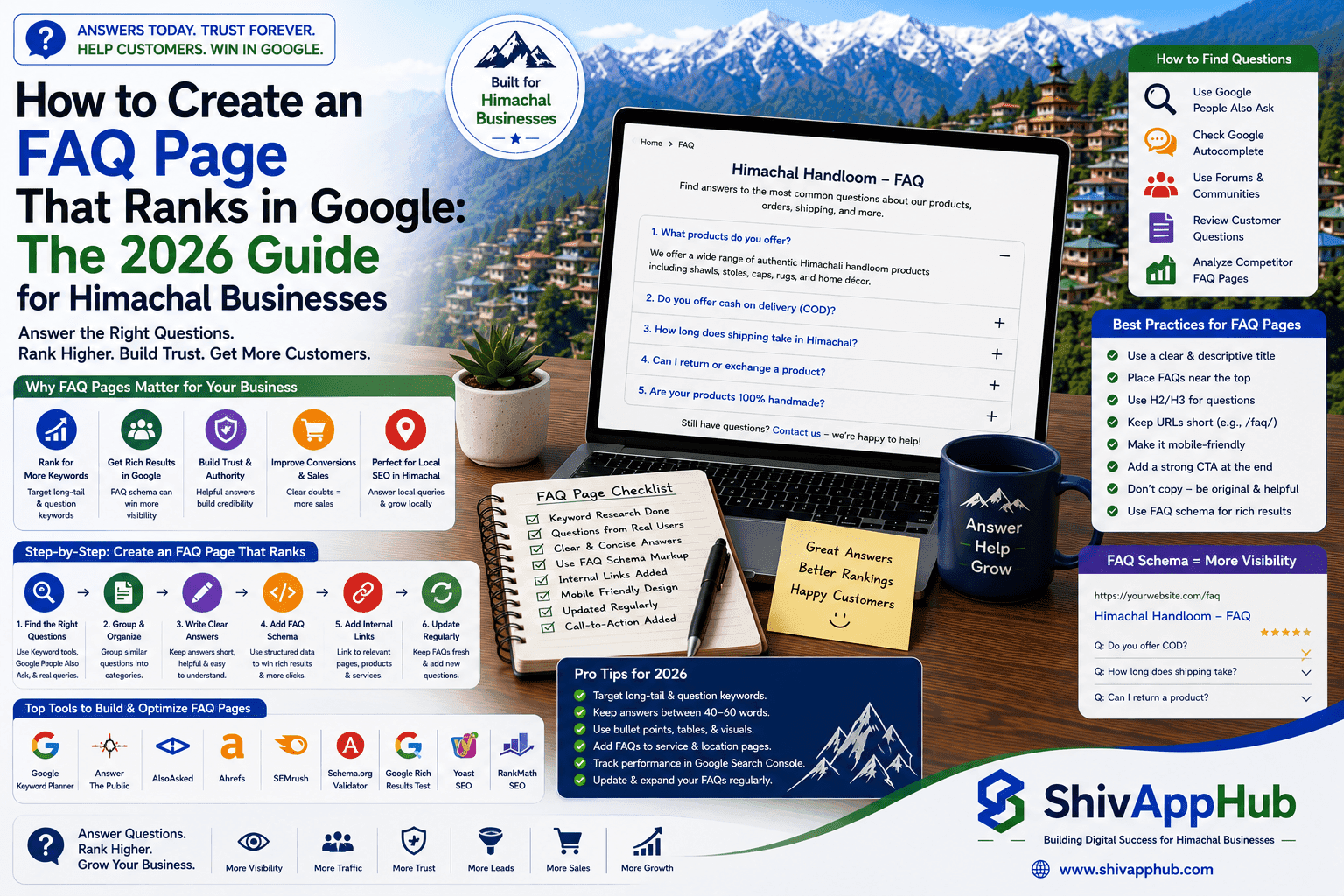 How to Create an FAQ Page That Ranks in Google: The 2026 Guide for Himachal Businesses