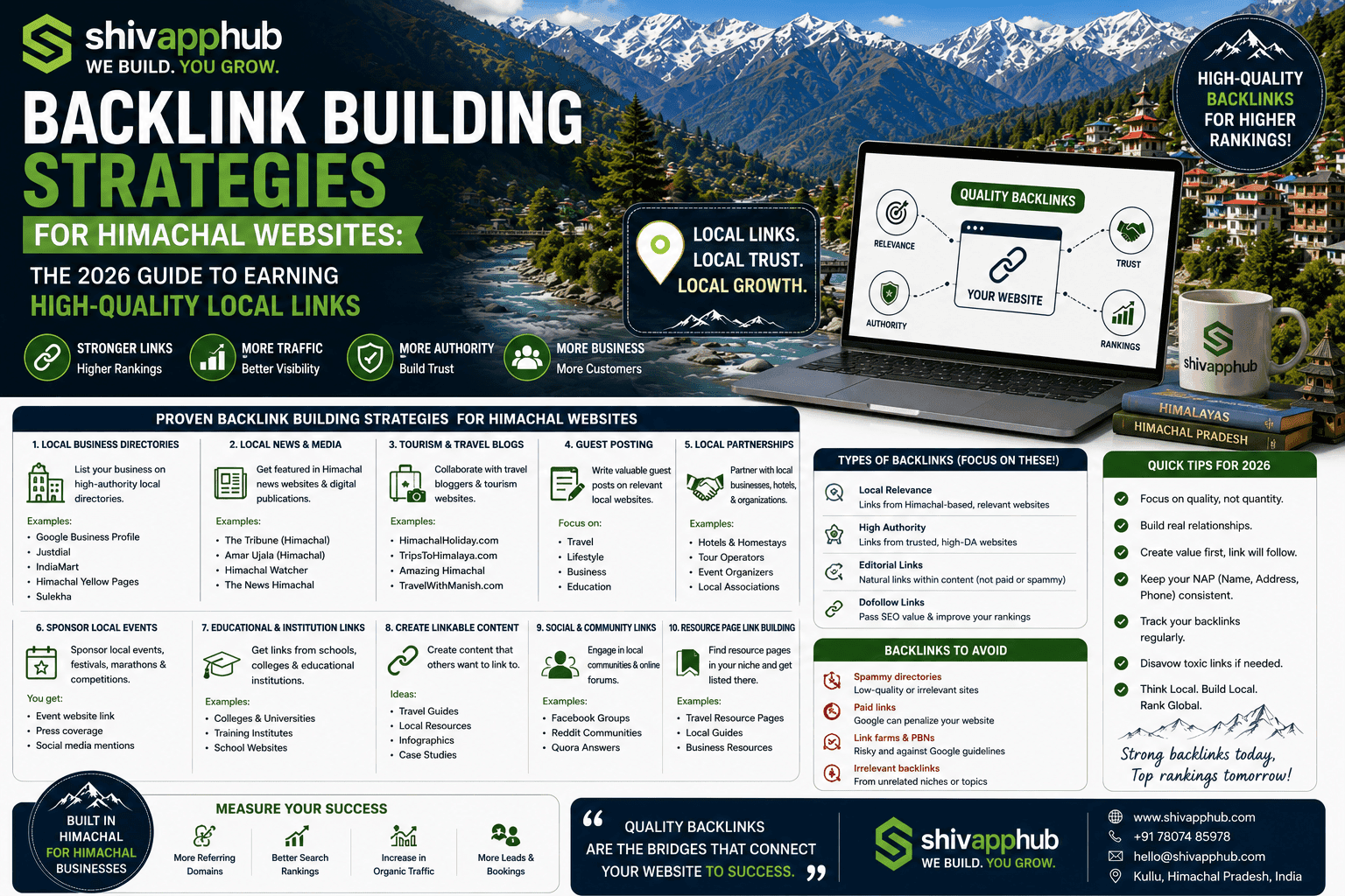 Backlink Building Strategies for Himachal Websites: The 2026 Guide to Earning High‑Quality Local Links