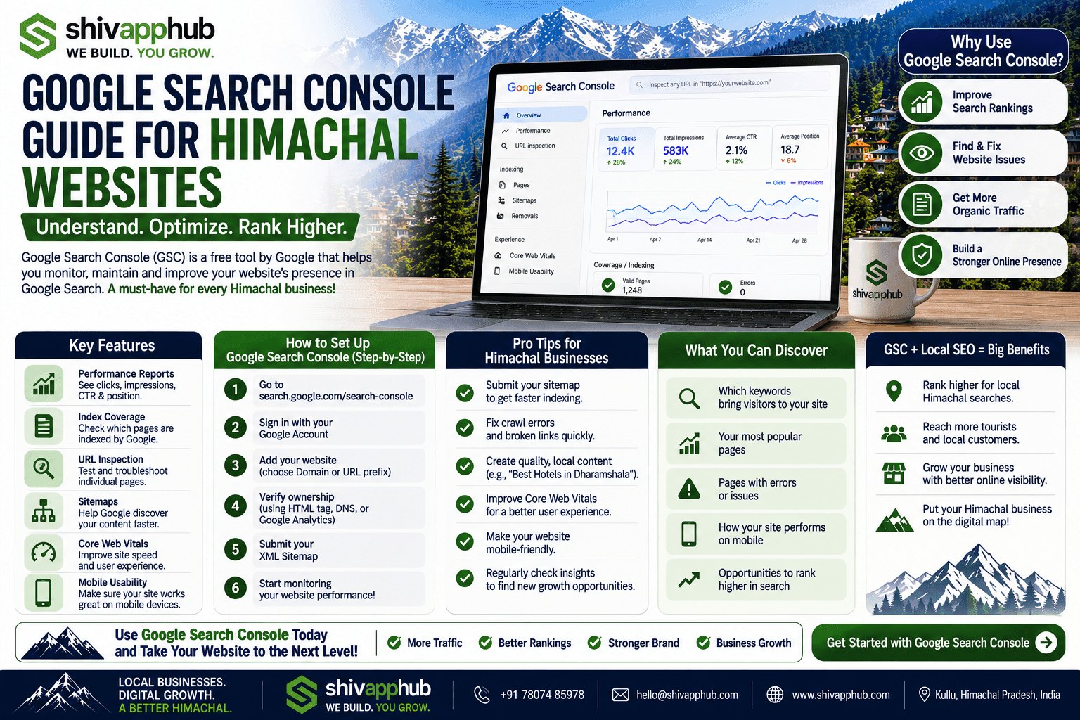 Google Search Console Guide for Himachal Websites: The 2026 Beginner's Handbook to Monitoring & Improving SEO