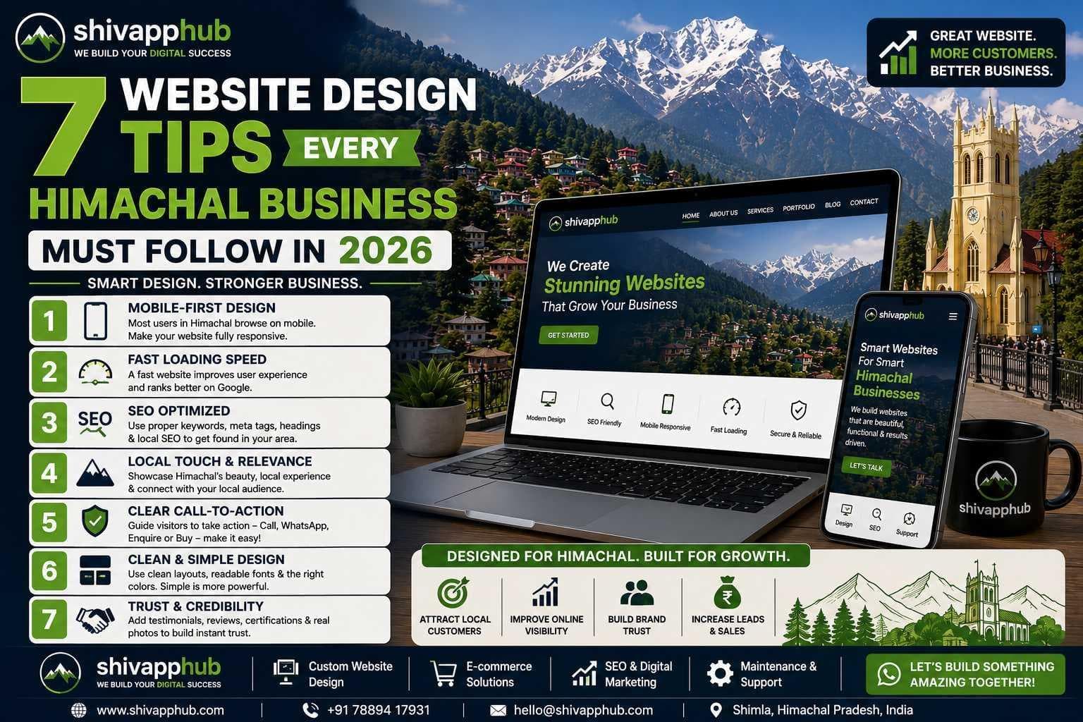 7 Website Design Tips Every Himachal Business Must Follow in 2026