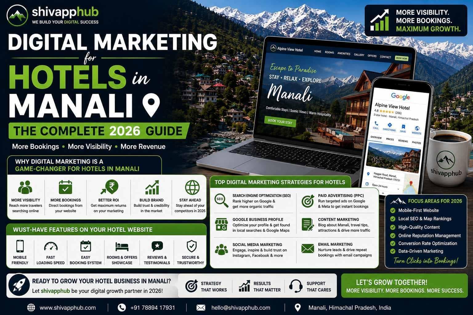 Digital Marketing for Hotels in Manali: The Complete 2026 Guide