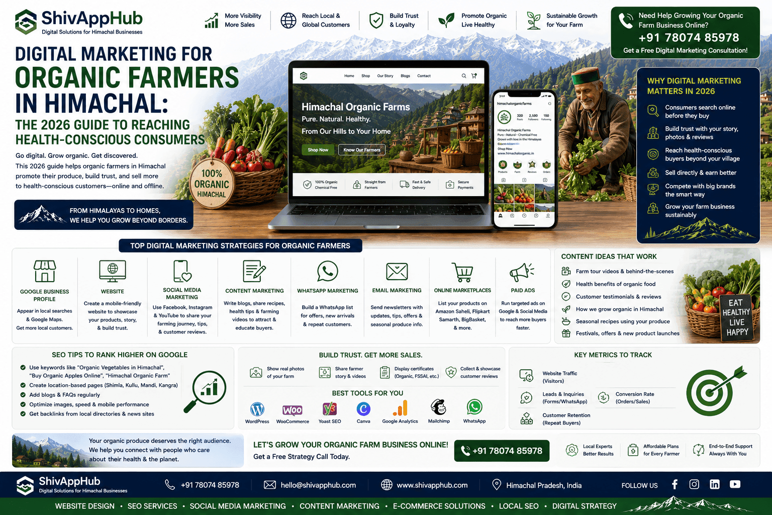Digital Marketing for Organic Farmers in Himachal: The 2026 Guide to Reaching Health‑Conscious Consumers