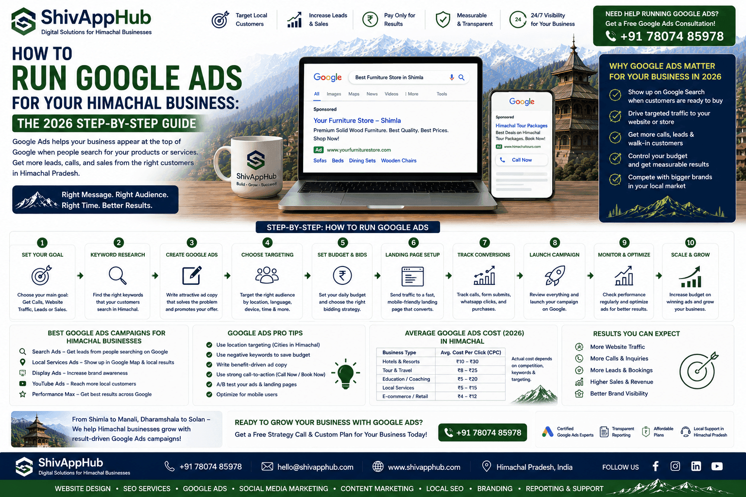 How to Run Google Ads for Your Himachal Business: The 2026 Step‑by‑Step Guide