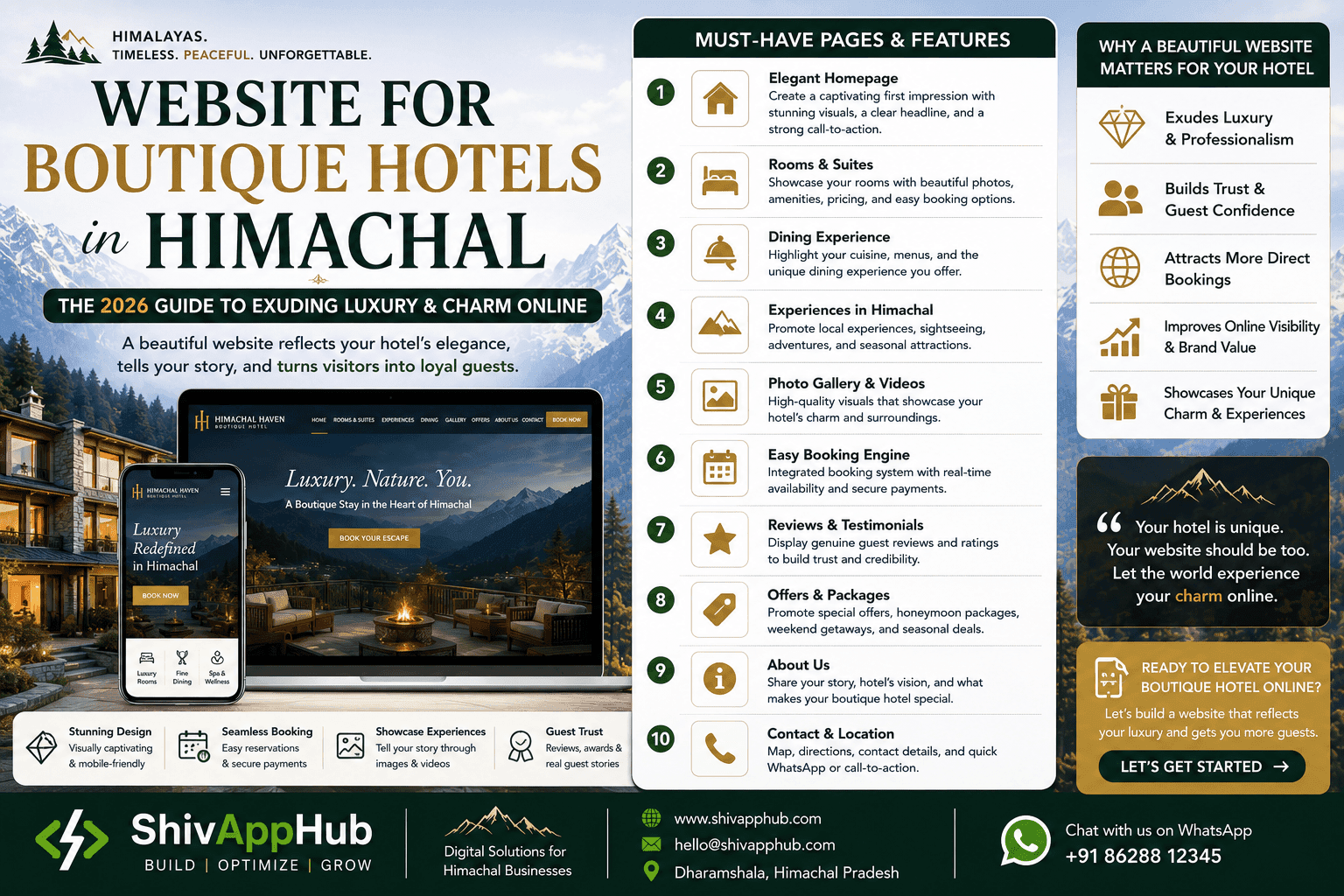 Website for Boutique Hotels in Himachal: The 2026 Guide to Exuding Luxury & Charm Online