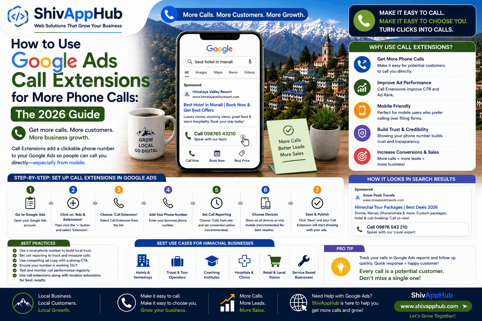 How to Use Google Ads Call Extensions for More Phone Calls: The 2026 Guide