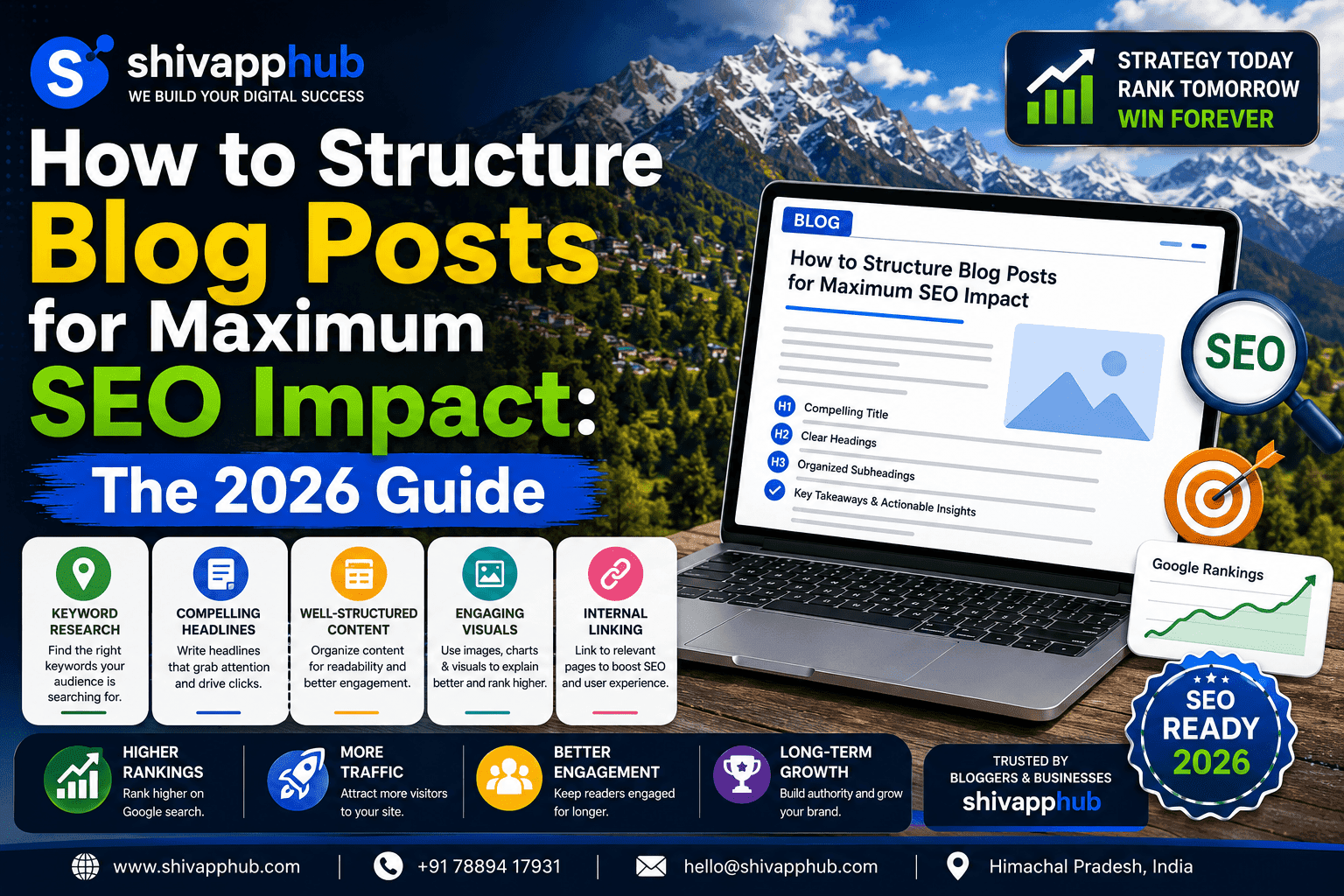 How to Structure Blog Posts for Maximum SEO Impact: The 2026 Guide