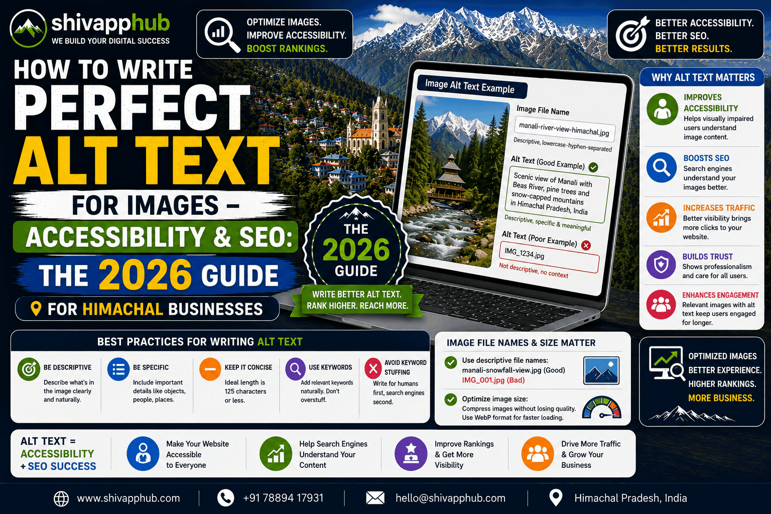 How to Write Perfect Alt Text for Images – Accessibility & SEO: The 2026 Guide