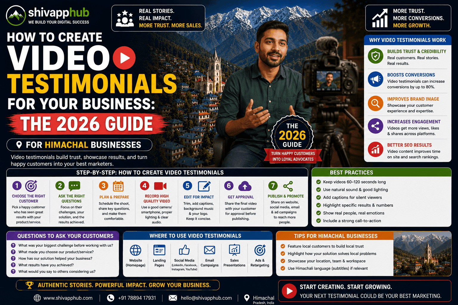 How to Create Video Testimonials for Your Business: The 2026 Guide