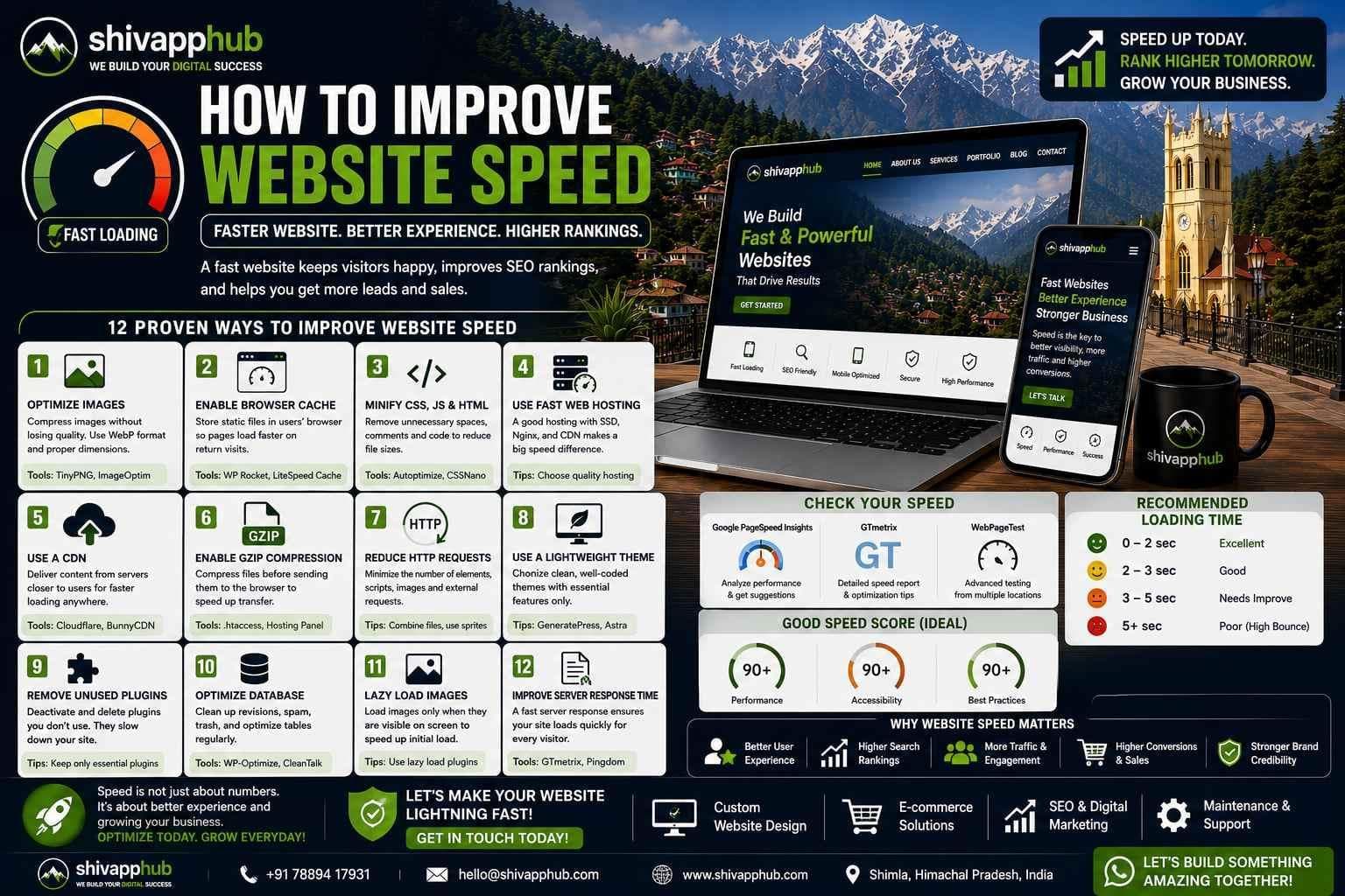 How to Improve Website Speed: A 2026 Guide for Himachal Businesses