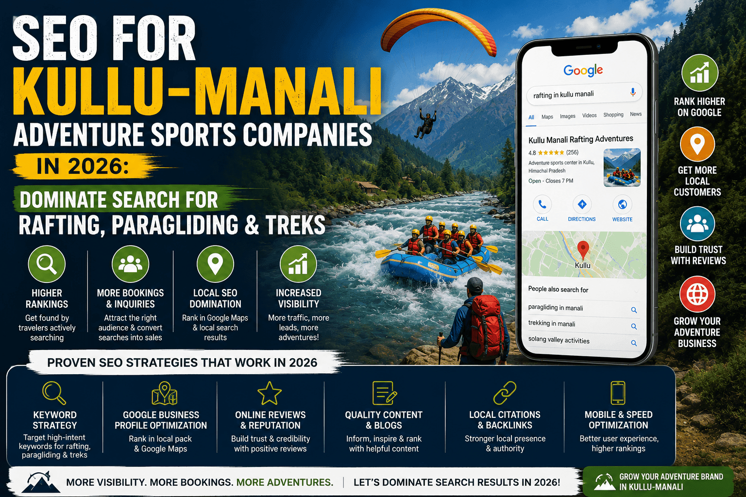 SEO for Kullu‑Manali Adventure Sports Companies in 2026: Dominate Search for Rafting, Paragliding & Treks