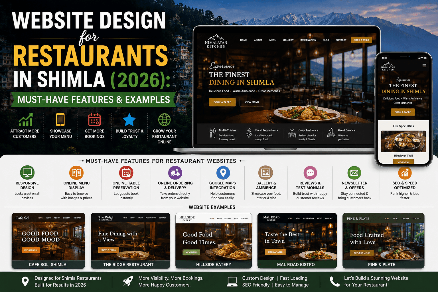 Website Design for Restaurants in Shimla (2026): Must‑Have Features & Examples