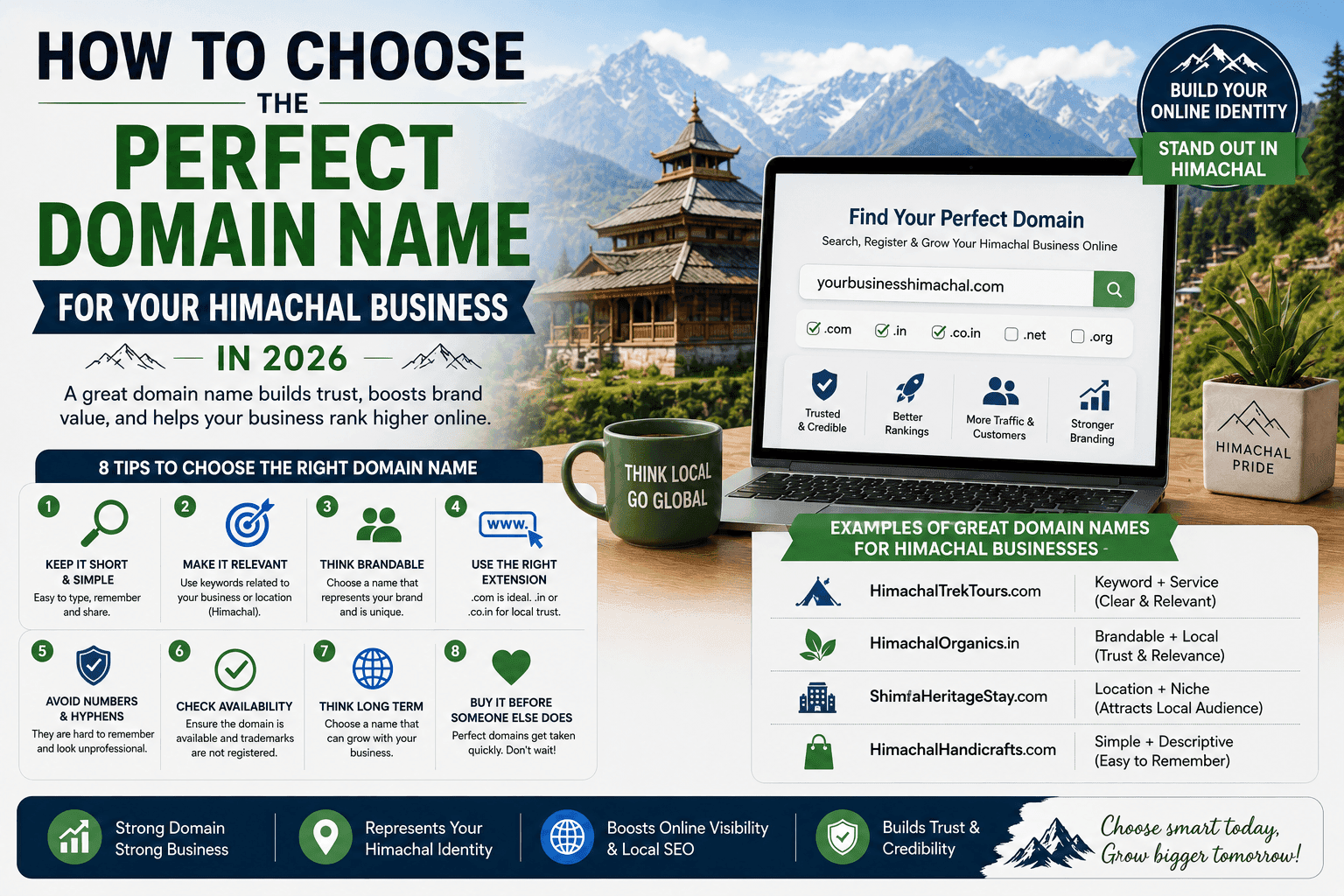 How to Choose the Perfect Domain Name for Your Himachal Business in 2026
