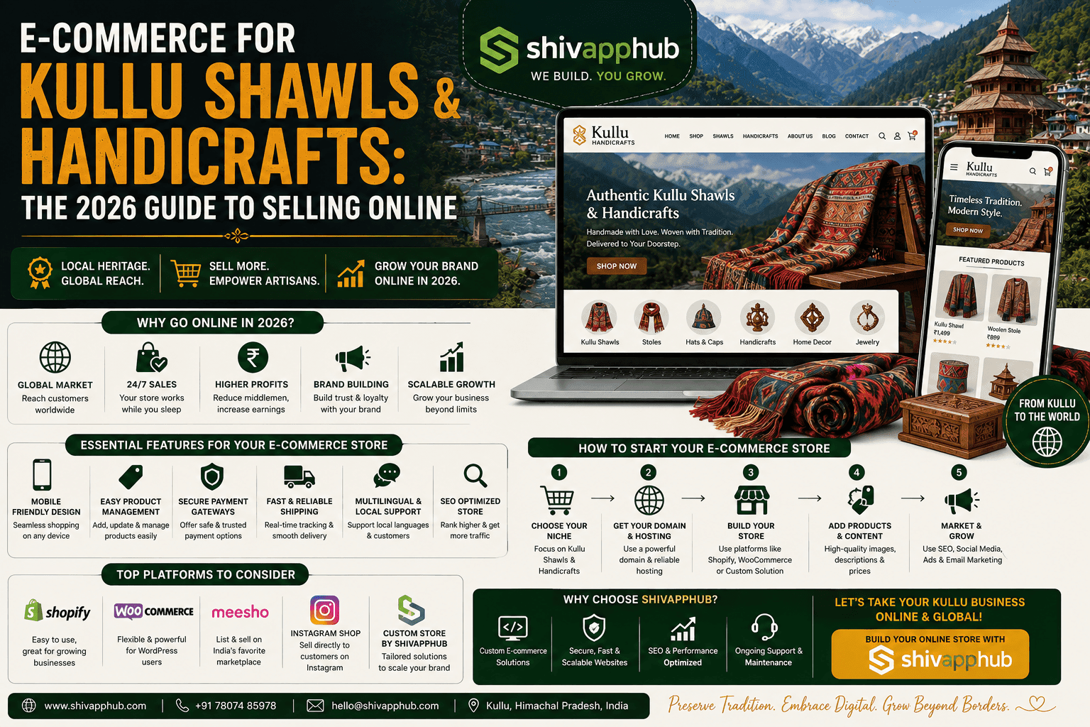 E‑commerce for Kullu Shawls & Handicrafts: The 2026 Guide to Selling Online