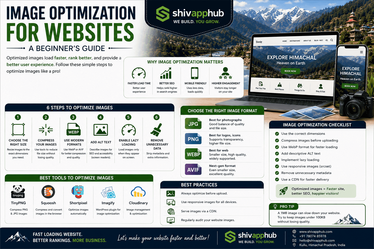 Image Optimization for Himachal Websites: The 2026 Beginner's Guide to Faster Loading & Better SEO