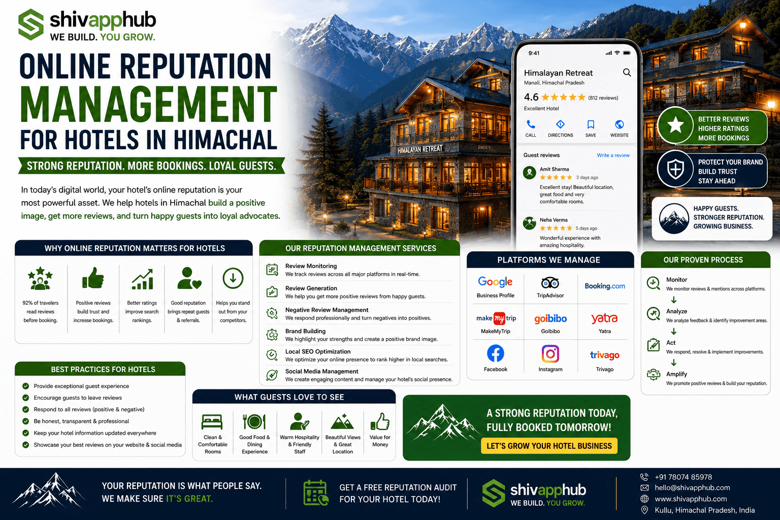 Online Reputation Management for Hotels in Himachal: The 2026 Guide to Turning Reviews into Bookings
