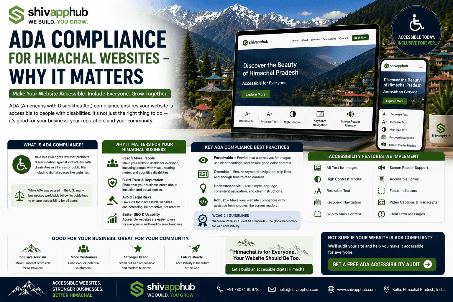 ADA Compliance for Himachal Websites: The 2026 Guide to Accessible & Inclusive Web Design