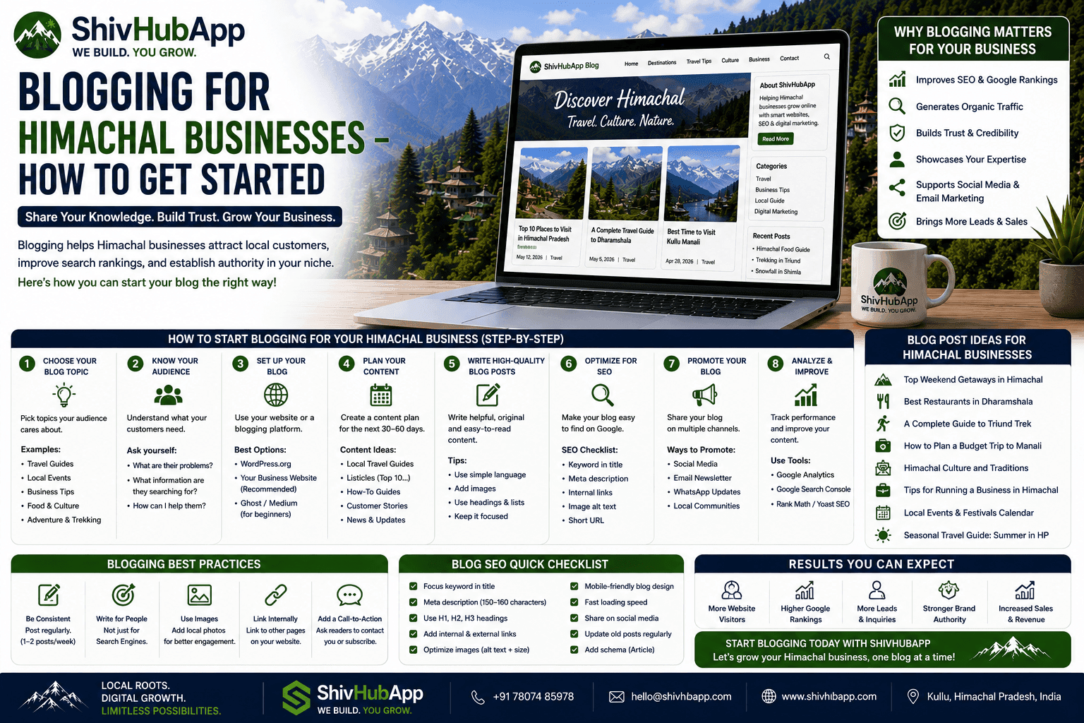 Blogging for Himachal Businesses: The 2026 Guide to Driving Traffic, Building Authority & Boosting SEO with a Blog