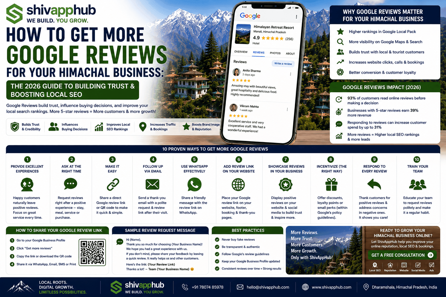 How to Get More Google Reviews for Your Himachal Business: The 2026 Guide to Building Trust & Boosting Local SEO