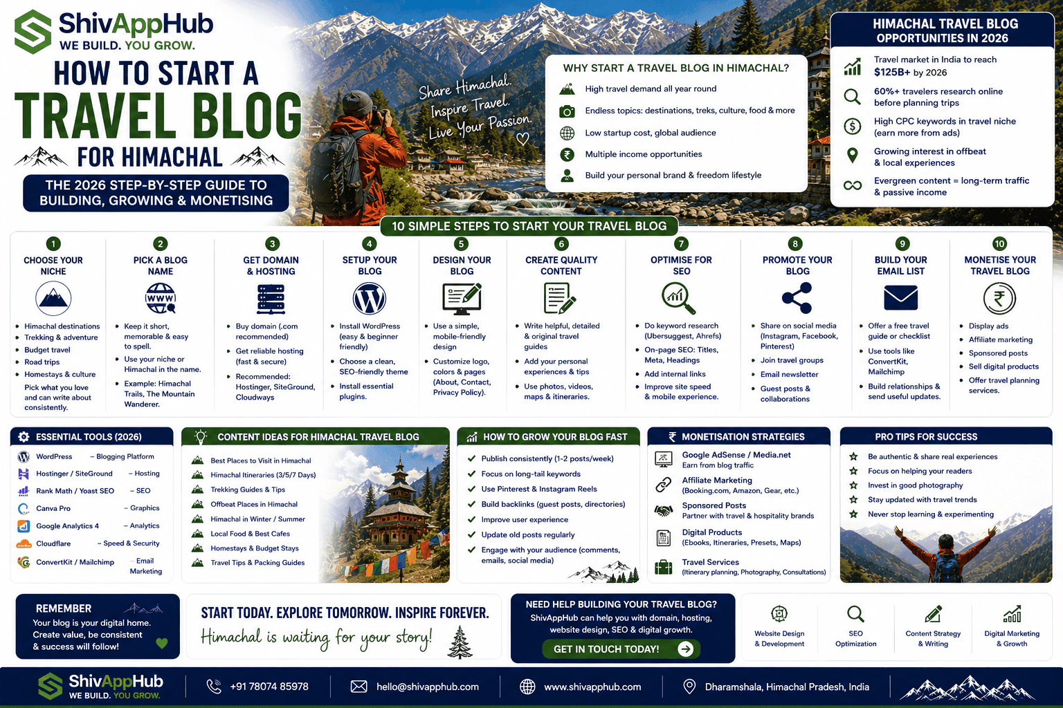 How to Start a Travel Blog for Himachal: The 2026 Step‑by‑Step Guide to Building, Growing & Monetising