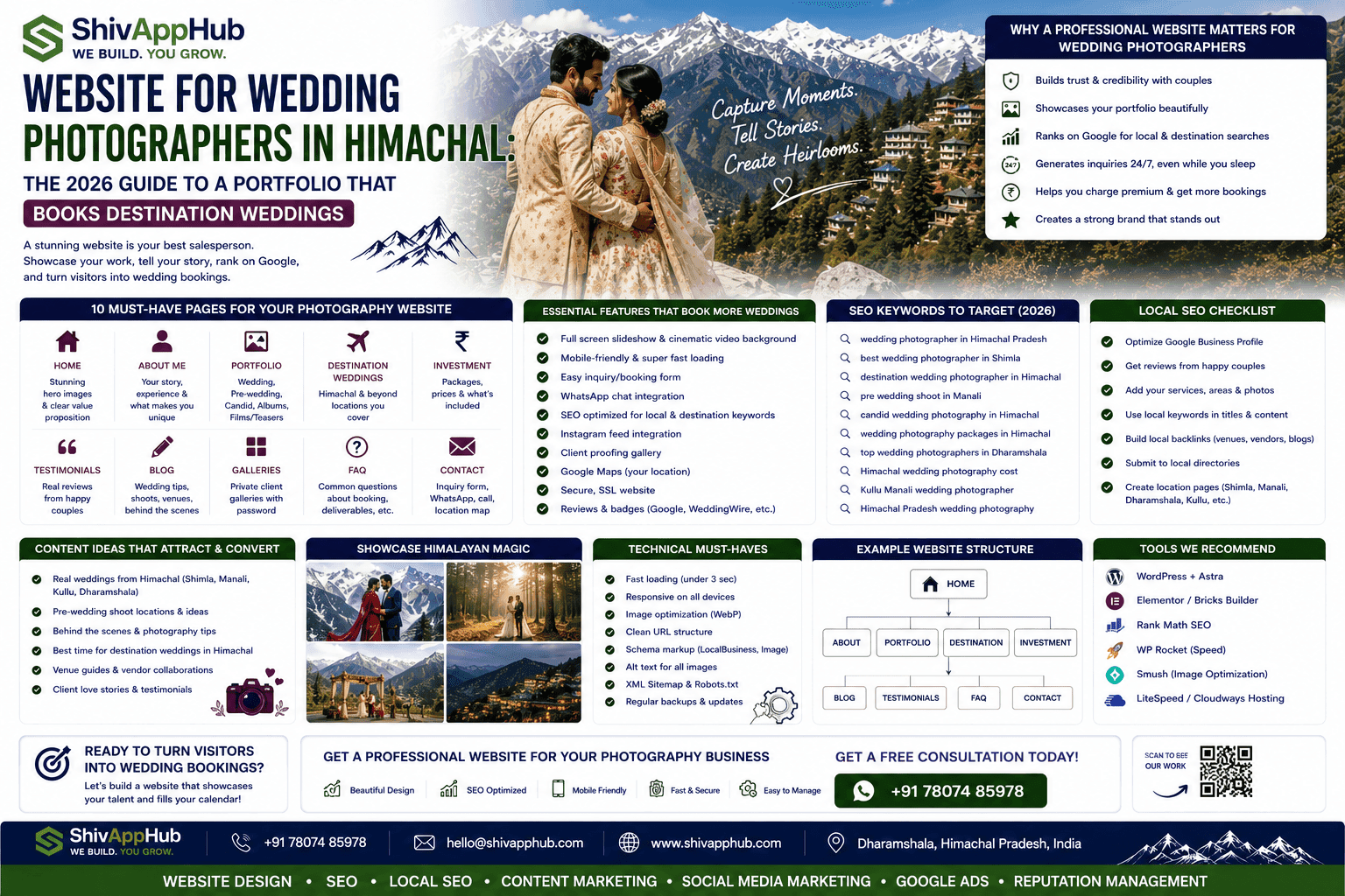 Website for Wedding Photographers in Himachal: The 2026 Guide to a Portfolio That Books Destination Weddings