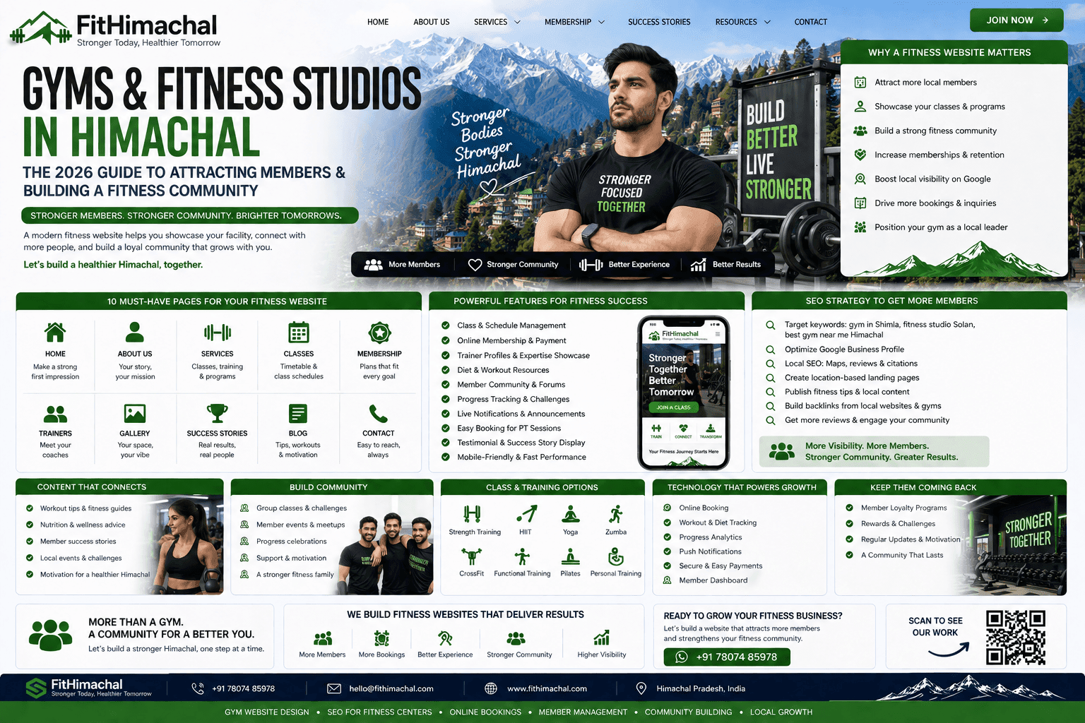 Website for Gyms and Fitness Studios in Himachal: The 2026 Guide to Attracting Members & Building a Fitness Community