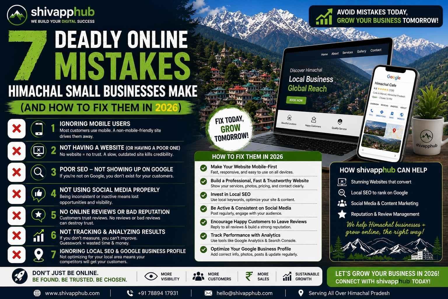 7 Deadly Online Mistakes Himachal Small Businesses Make (And How to Fix Them in 2026)