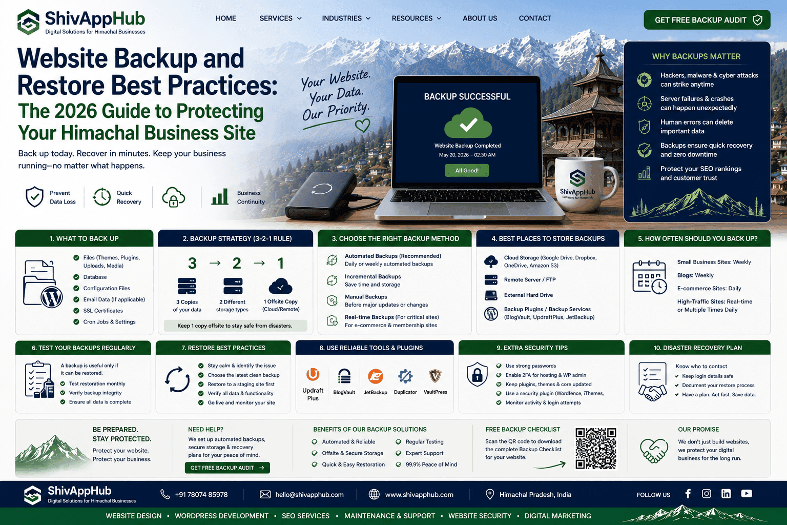 Website Backup and Restore Best Practices: The 2026 Guide to Protecting Your Himachal Business Site