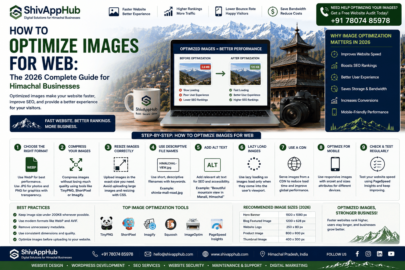 How to Optimize Images for Web: The 2026 Complete Guide for Himachal Businesses