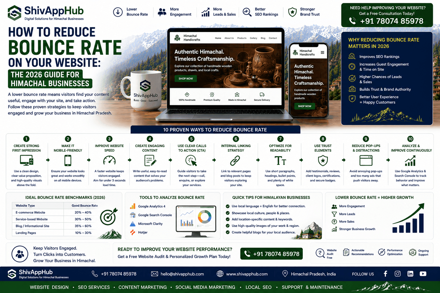 How to Reduce Bounce Rate on Your Website: The 2026 Guide for Himachal Businesses